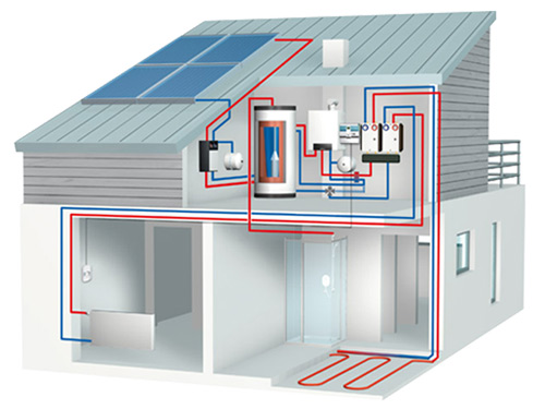 Electricité générale chez les particuliers
